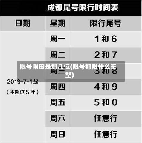 限号限的是那几位(限号都限什么车型)
