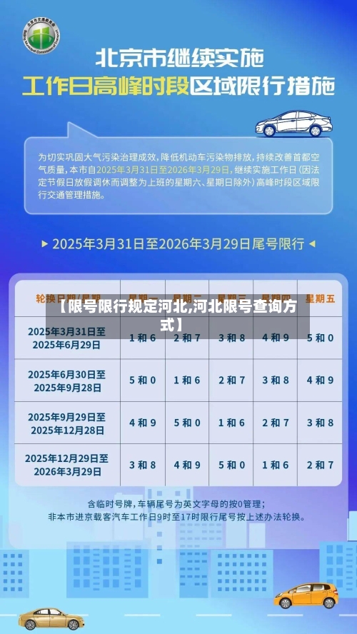 【限号限行规定河北,河北限号查询方式】