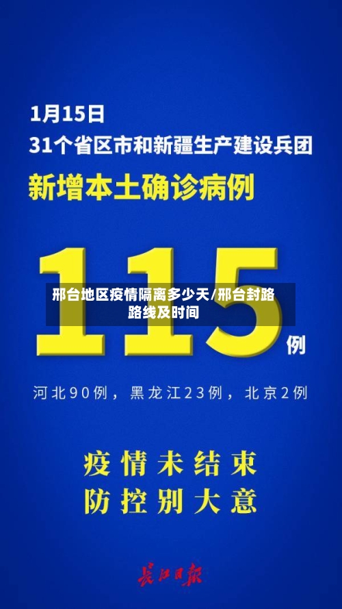 邢台地区疫情隔离多少天/邢台封路路线及时间