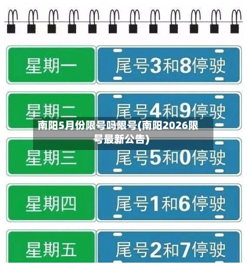南阳5月份限号吗限号(南阳2026限号最新公告)
