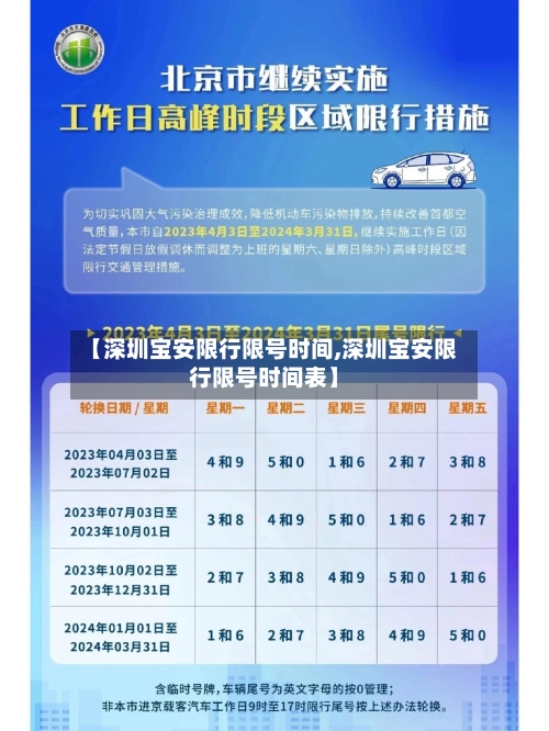 【深圳宝安限行限号时间,深圳宝安限行限号时间表】