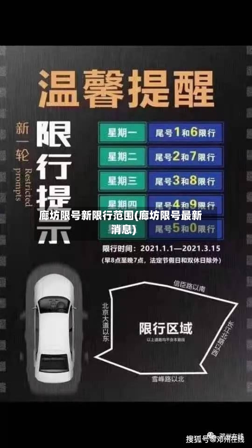 廊坊限号新限行范围(廊坊限号最新消息)