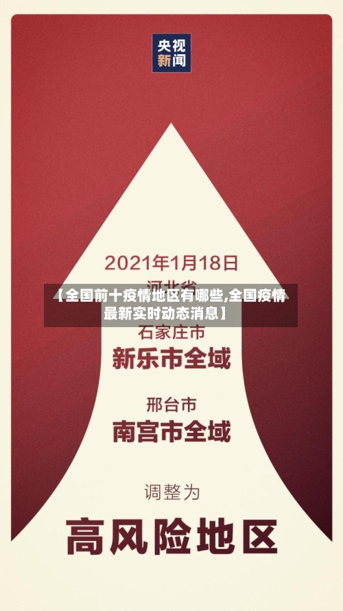 【全国前十疫情地区有哪些,全国疫情最新实时动态消息】