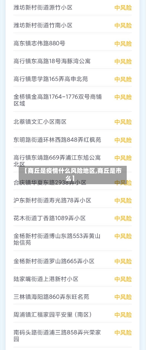 【商丘是疫情什么风险地区,商丘是市么】