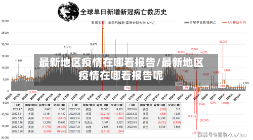 最新地区疫情在哪看报告/最新地区疫情在哪看报告呢