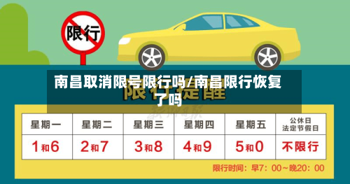 南昌取消限号限行吗/南昌限行恢复了吗