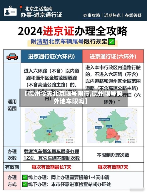 【德州今天北京限号限行,德州限号吗外地车限吗】