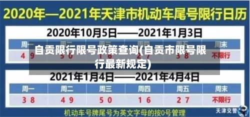 自贡限行限号政策查询(自贡市限号限行最新规定)