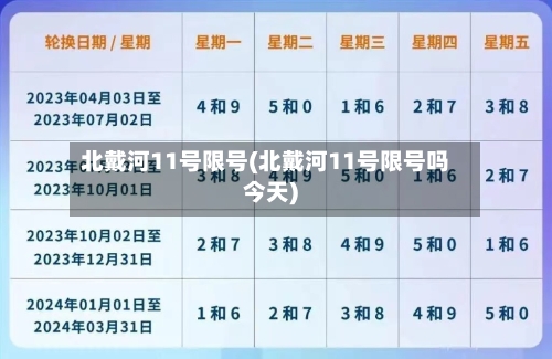 北戴河11号限号(北戴河11号限号吗今天)