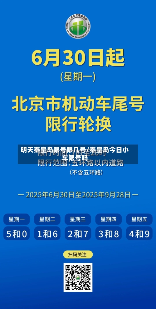 明天秦皇岛限号限几号/秦皇岛今日小车限号吗
