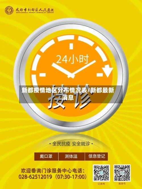 新都疫情地区分布情况表/新都最新消息