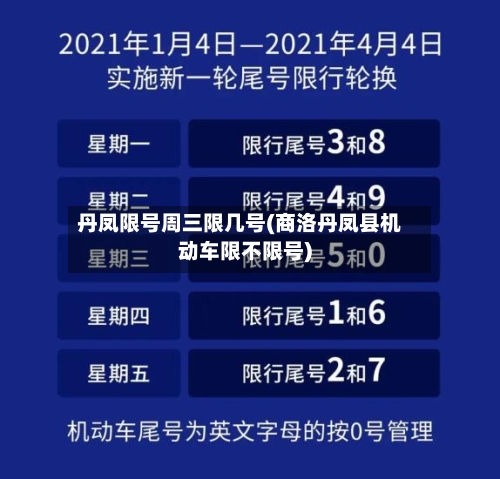 丹凤限号周三限几号(商洛丹凤县机动车限不限号)