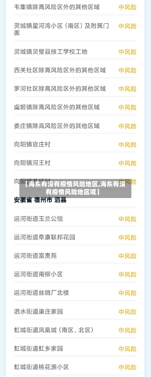 【海东有没有疫情风险地区,海东有没有疫情风险地区呢】