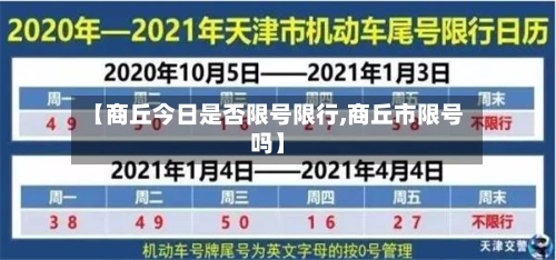 【商丘今日是否限号限行,商丘市限号吗】