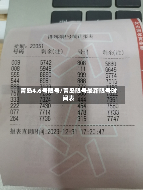 青岛4.6号限号/青岛限号最新限号时间表