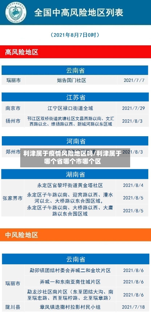 利津属于疫情风险地区吗/利津属于哪个省哪个市哪个区