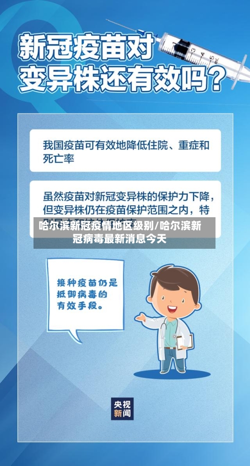 哈尔滨新冠疫情地区级别/哈尔滨新冠病毒最新消息今天
