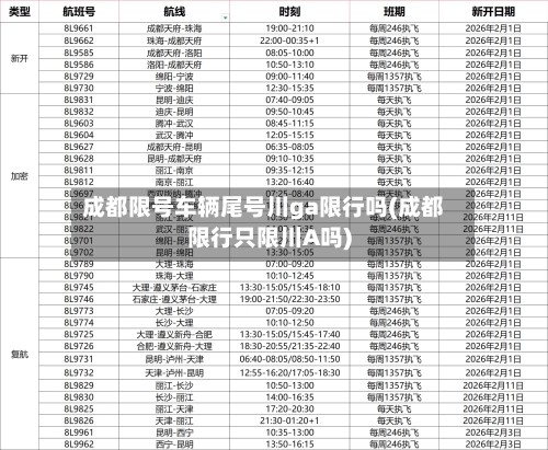 成都限号车辆尾号川ga限行吗(成都限行只限川A吗)