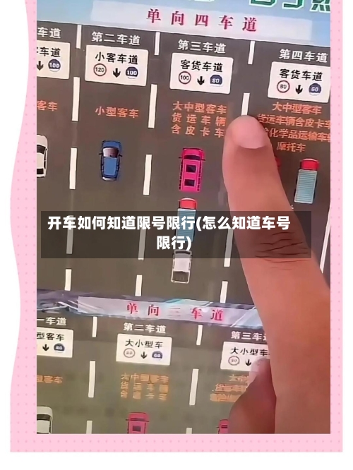 开车如何知道限号限行(怎么知道车号限行)