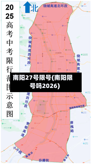 南阳27号限号(南阳限号吗2026)