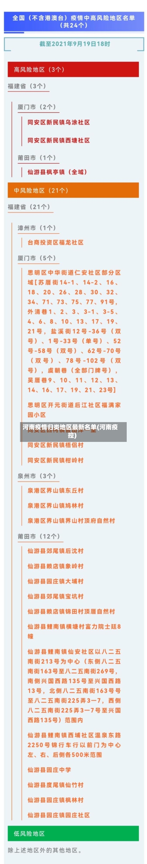 河南疫情归类地区最新名单(河南疫控)