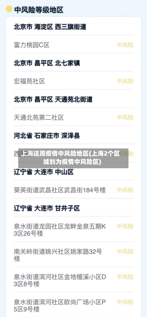 上海这周疫情中风险地区(上海2个区域划为疫情中风险区)
