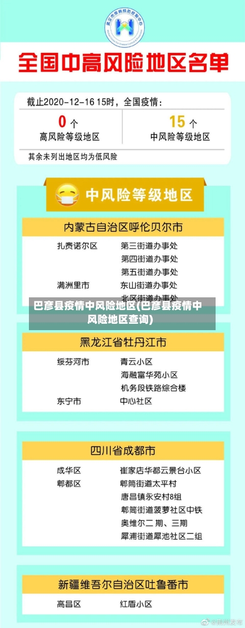 巴彦县疫情中风险地区(巴彦县疫情中风险地区查询)