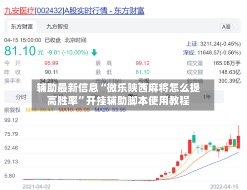 辅助最新信息“微乐陕西麻将怎么提高胜率”开挂辅助脚本使用教程