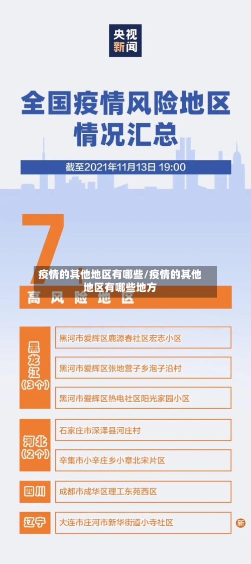 疫情的其他地区有哪些/疫情的其他地区有哪些地方