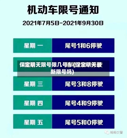 保定明天限号限几号车(保定明天最新限号吗)