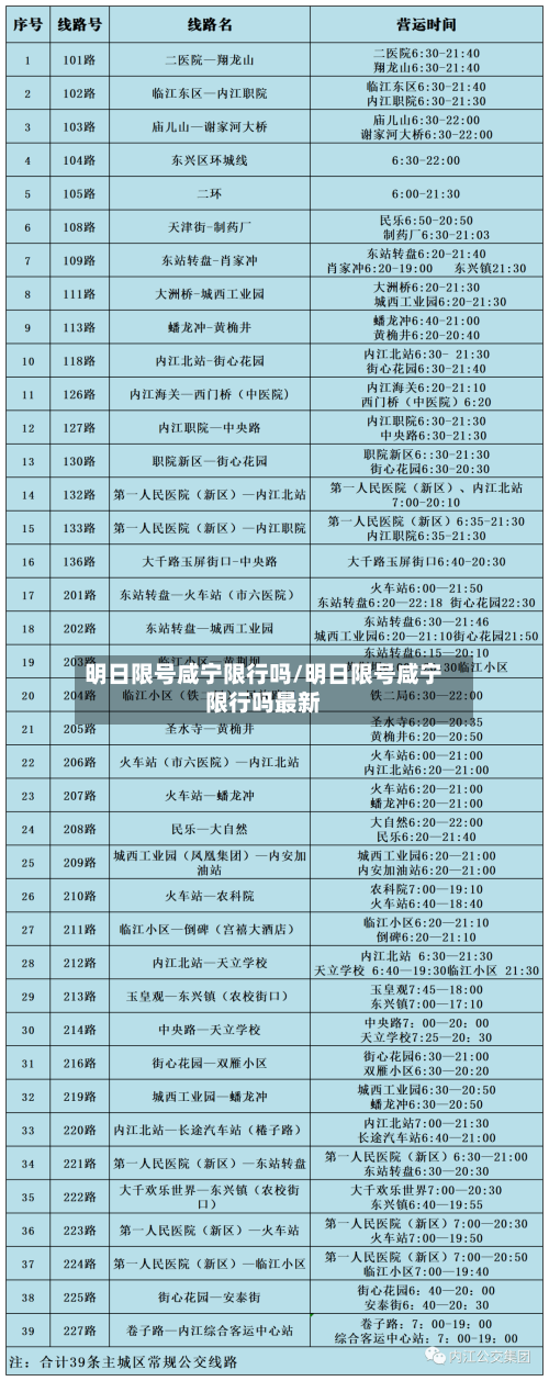 明日限号咸宁限行吗/明日限号咸宁限行吗最新