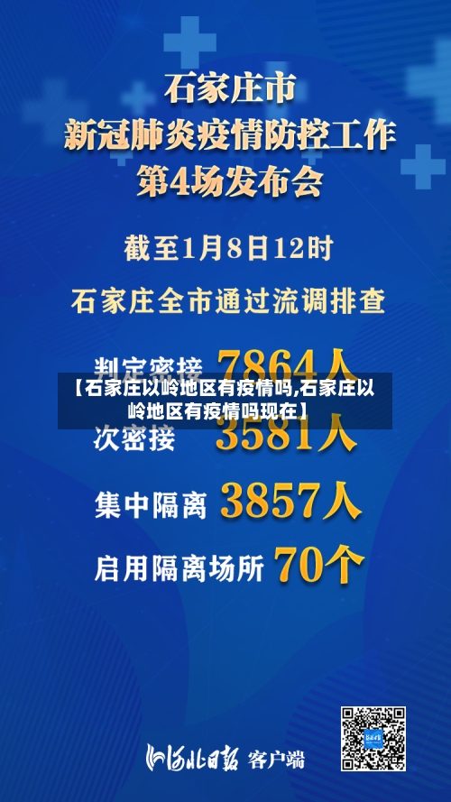 【石家庄以岭地区有疫情吗,石家庄以岭地区有疫情吗现在】