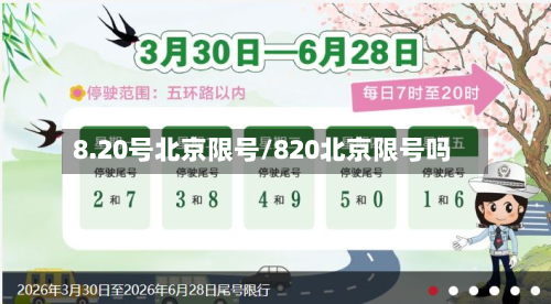 8.20号北京限号/820北京限号吗