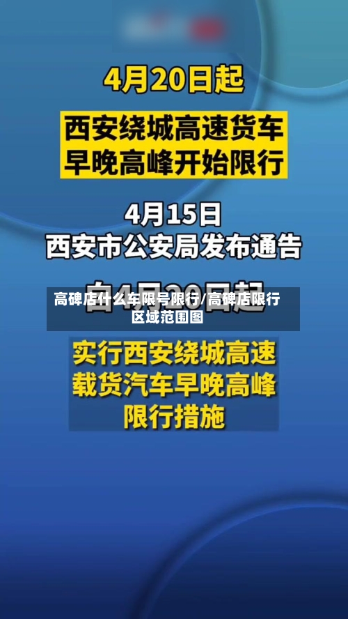 高碑店什么车限号限行/高碑店限行区域范围图