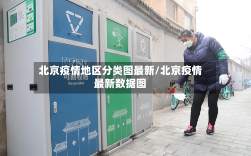 北京疫情地区分类图最新/北京疫情最新数据图