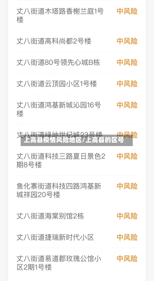 上高县疫情风险地区/上高县的区号