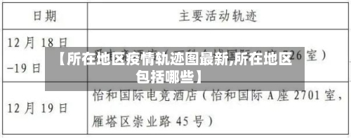 【所在地区疫情轨迹图最新,所在地区包括哪些】