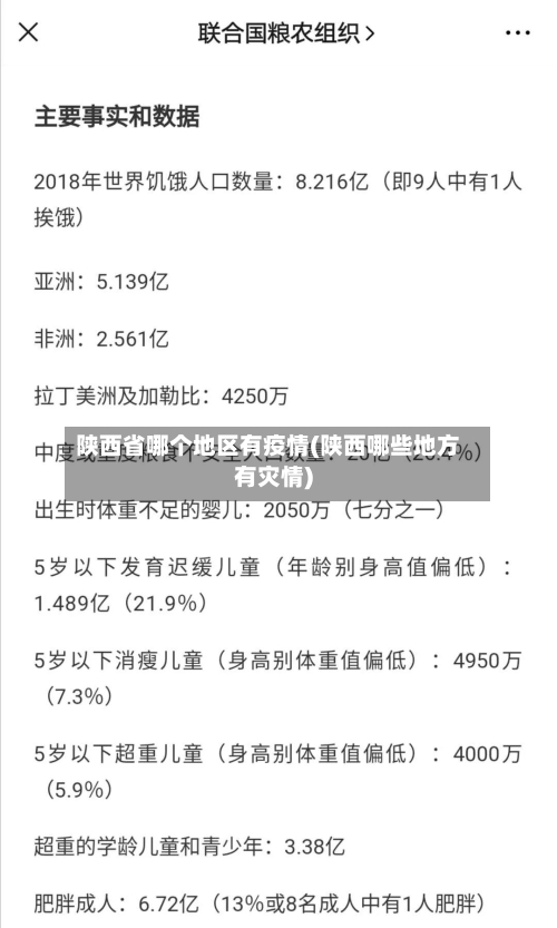 陕西省哪个地区有疫情(陕西哪些地方有灾情)