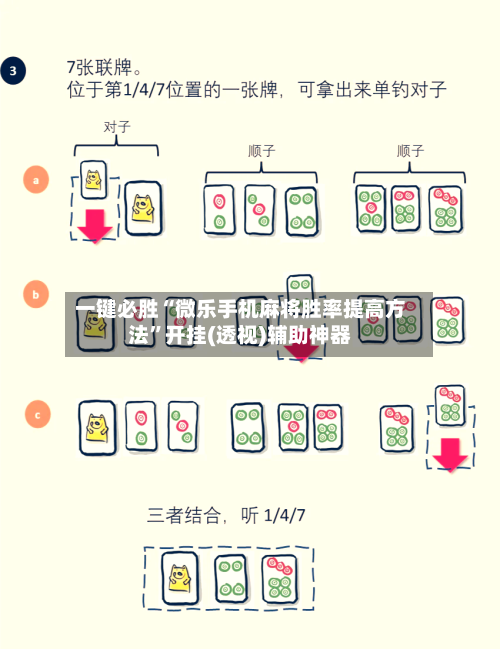 一键必胜“微乐手机麻将胜率提高方法”开挂(透视)辅助神器
