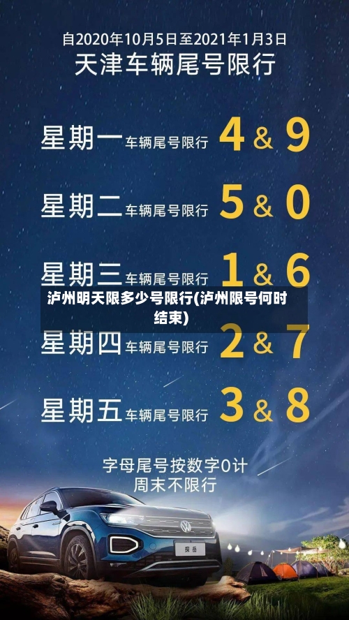 泸州明天限多少号限行(泸州限号何时结束)