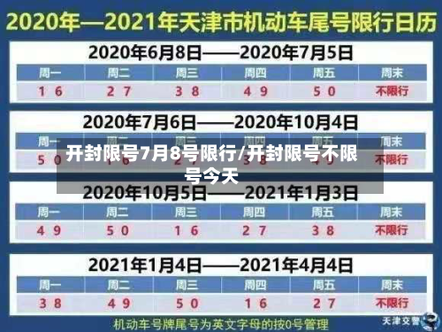 开封限号7月8号限行/开封限号不限号今天