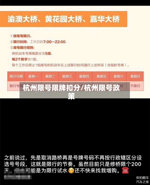 杭州限号限牌扣分/杭州限号政策