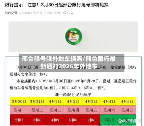 邢台限号限外地车辆吗/邢台限行最新通知2026年外地车