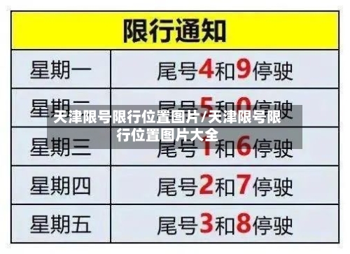 天津限号限行位置图片/天津限号限行位置图片大全