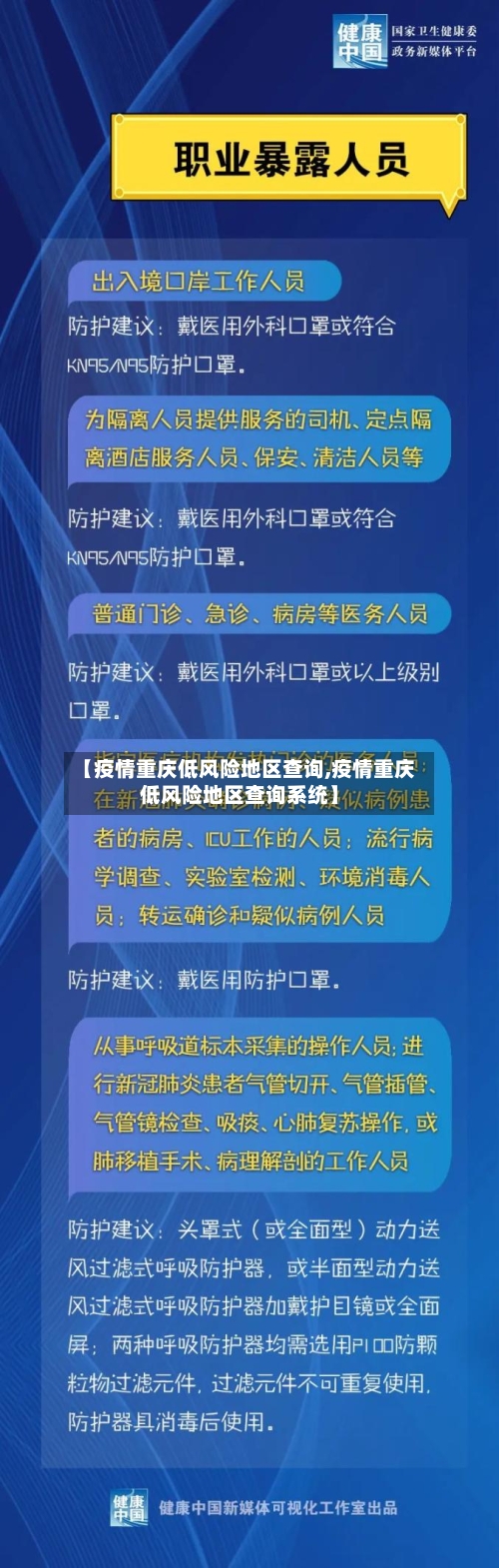 【疫情重庆低风险地区查询,疫情重庆低风险地区查询系统】