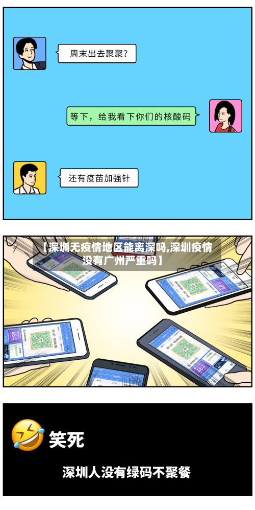 【深圳无疫情地区能离深吗,深圳疫情没有广州严重吗】