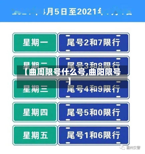 【曲周限号什么号,曲阳限号】