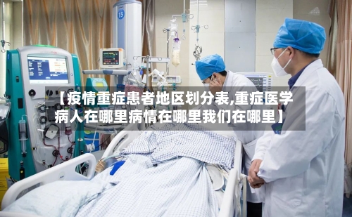 【疫情重症患者地区划分表,重症医学病人在哪里病情在哪里我们在哪里】