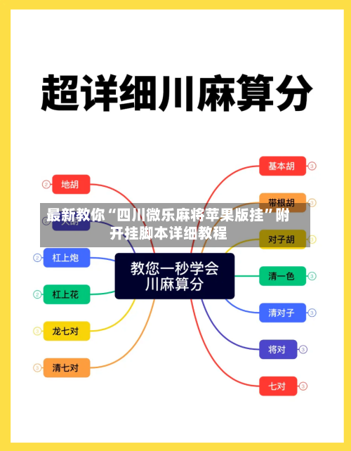 最新教你“四川微乐麻将苹果版挂”附开挂脚本详细教程