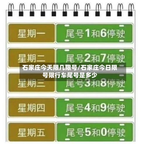 石家庄今天限几限号/石家庄今日限号限行车尾号是多少